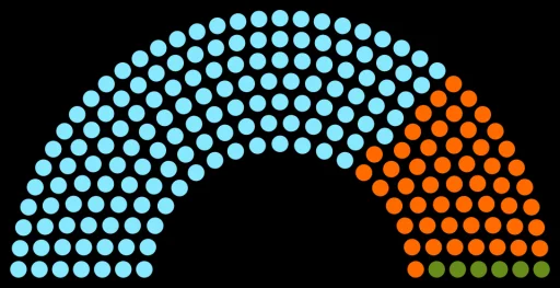 Alegeri legislative în Ungaria, 2026